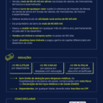 Declaração pré-preenchida completa do IR está disponível