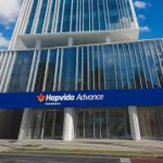 Bancos destacam melhora operacional da Hapvida no 1T26, com avanço da margem e geração de caixa